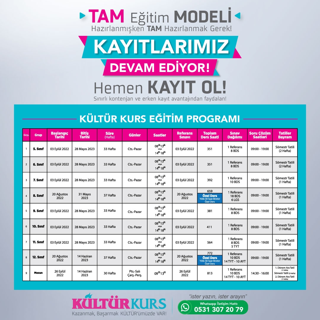 Eğitim Programı