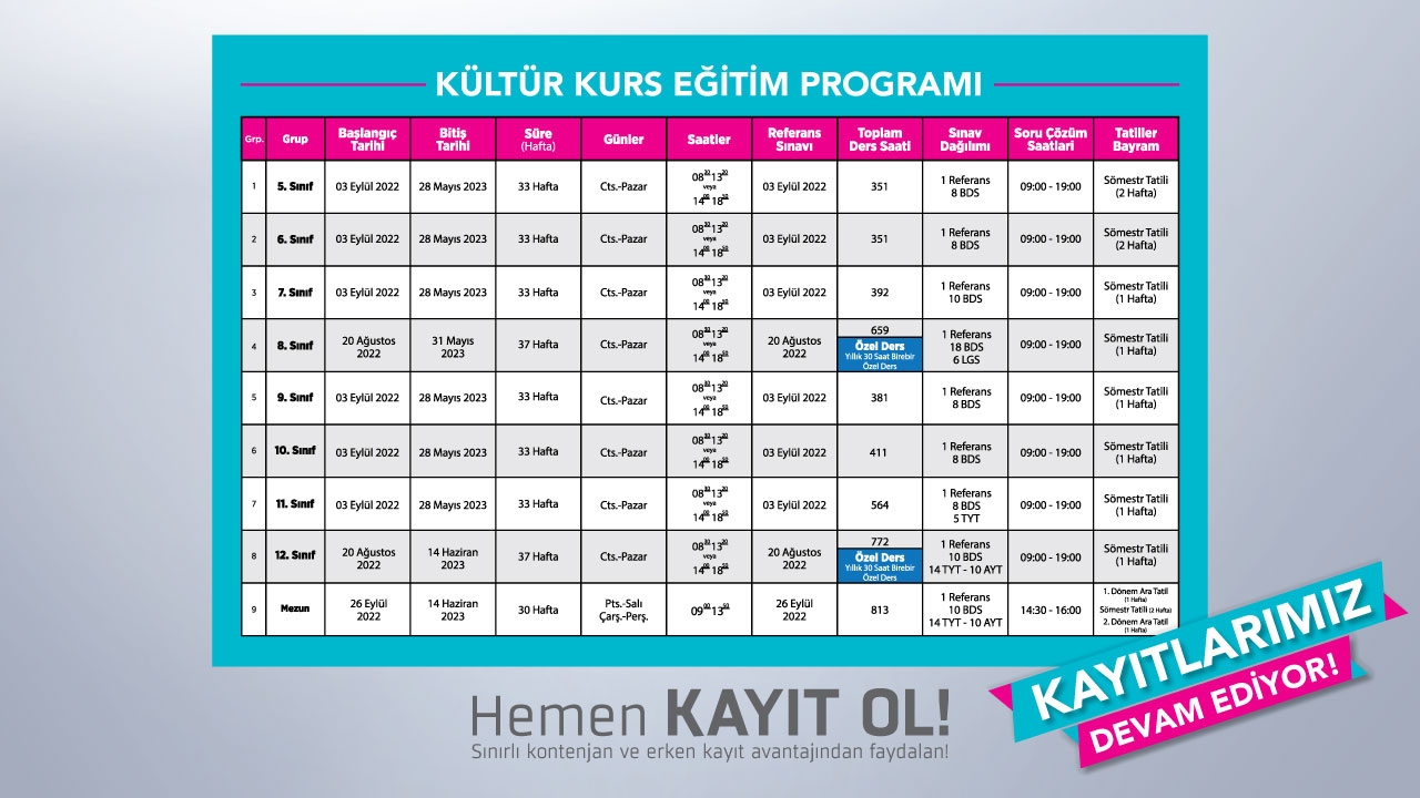 Eğitim Programı