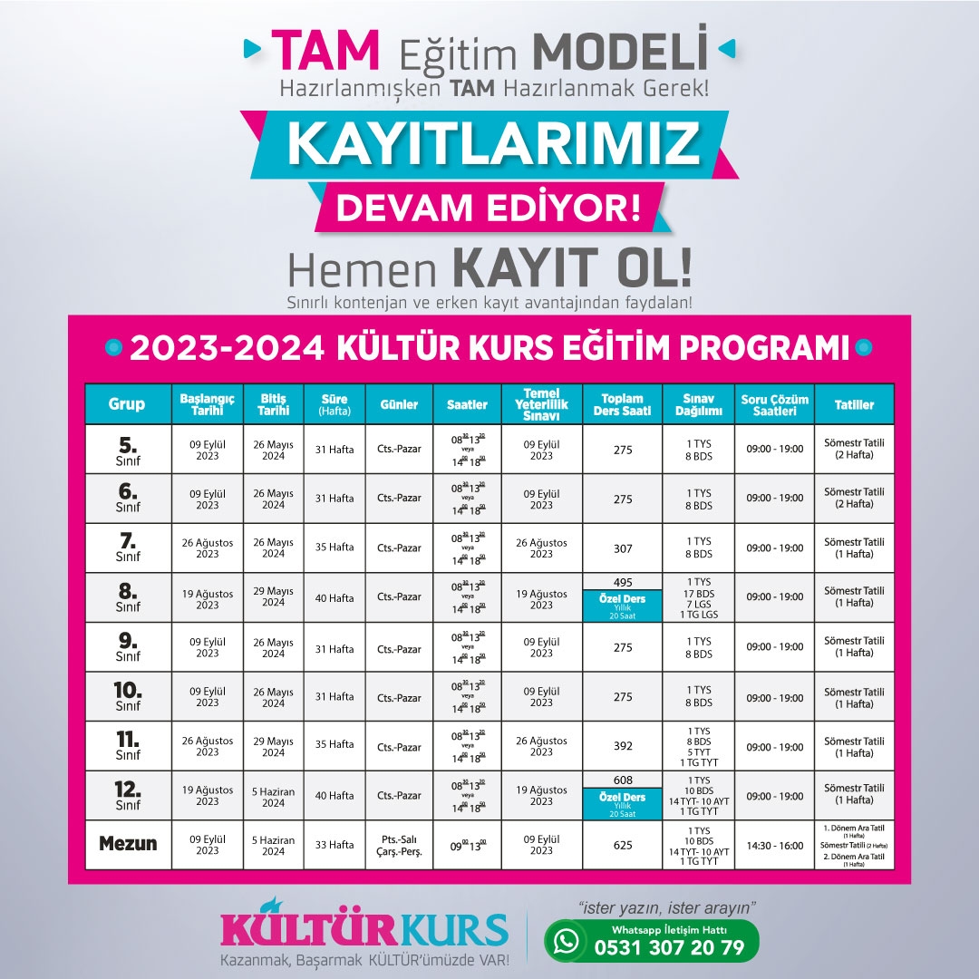 eğitim programı