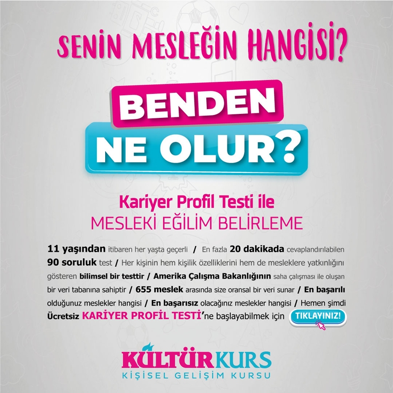 Kariyer Profil Testi